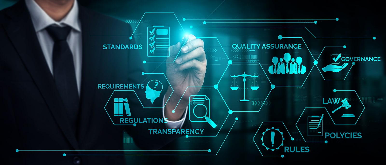 Compliance rule law and regulation graphic interface for business quality policy planning to meet international standard.